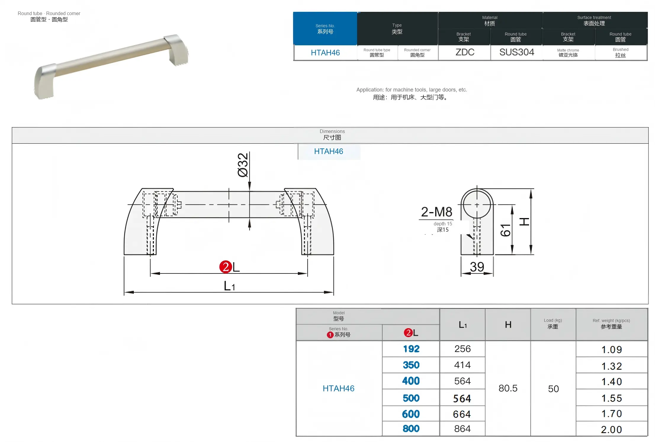 Bridge Handle| Rounded Corner Handle HTAH46
